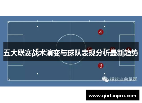 五大联赛战术演变与球队表现分析最新趋势