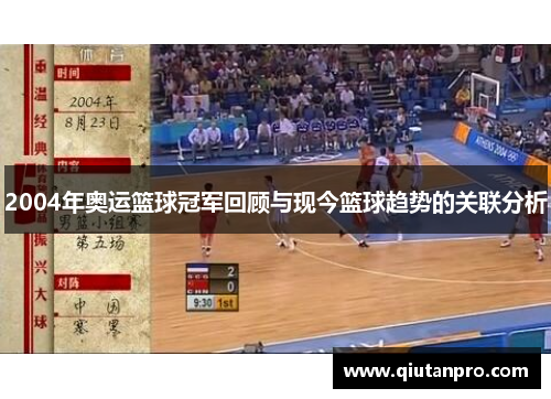2004年奥运篮球冠军回顾与现今篮球趋势的关联分析